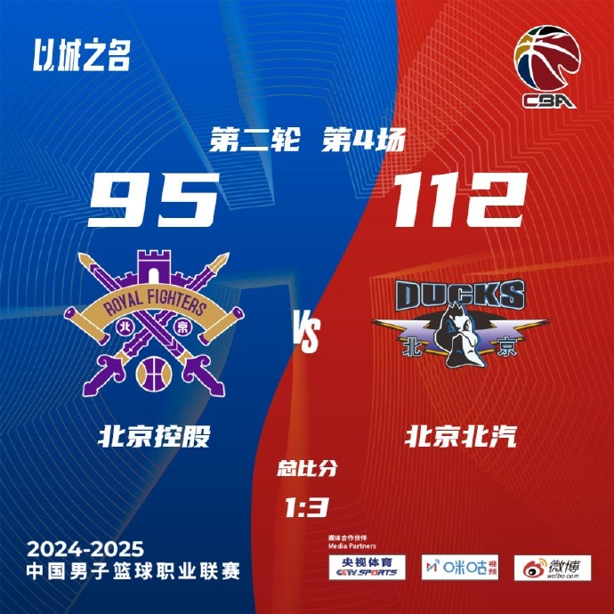 杨毅:若说还有空间 北京外援级别还要提升 这也是打山西的胜负手